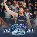 Napoli Basketball, rimonta e vittoria all’overtime: azzurri primi e imbattuti in EuroCup